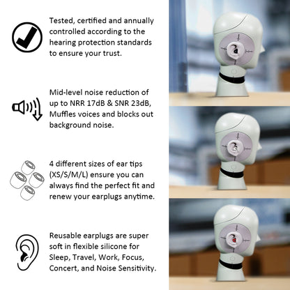 Saccater FOCUS Noise-Reducing Earplugs - Reusable Hearing Protection, Perfect for Focus On Job Or Study, Noise Sensitivity & Travel, And For Nice Sleeping | NRR17 SNR23 (Cyan)